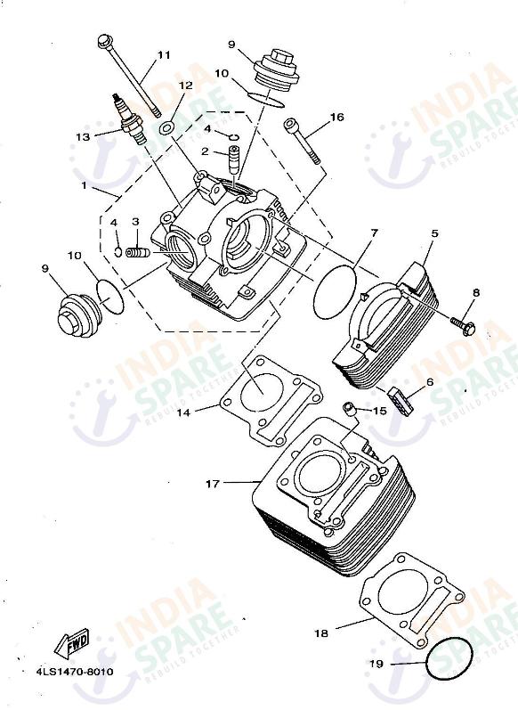 CYLINDER